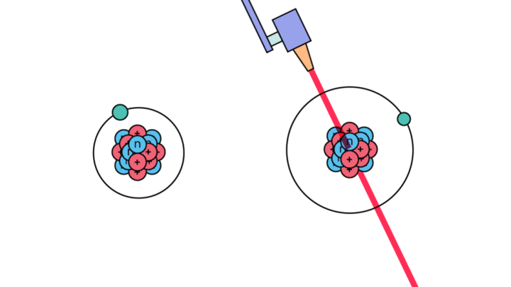 rydberg atomen