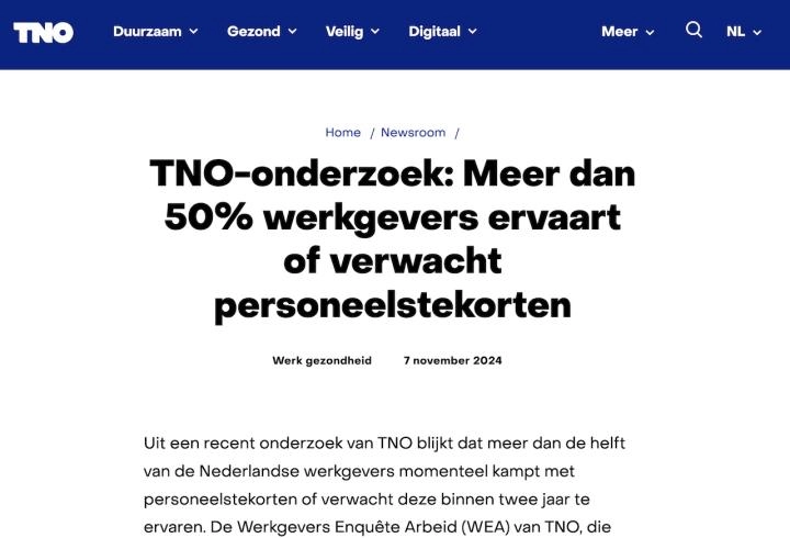 tno onderzoek